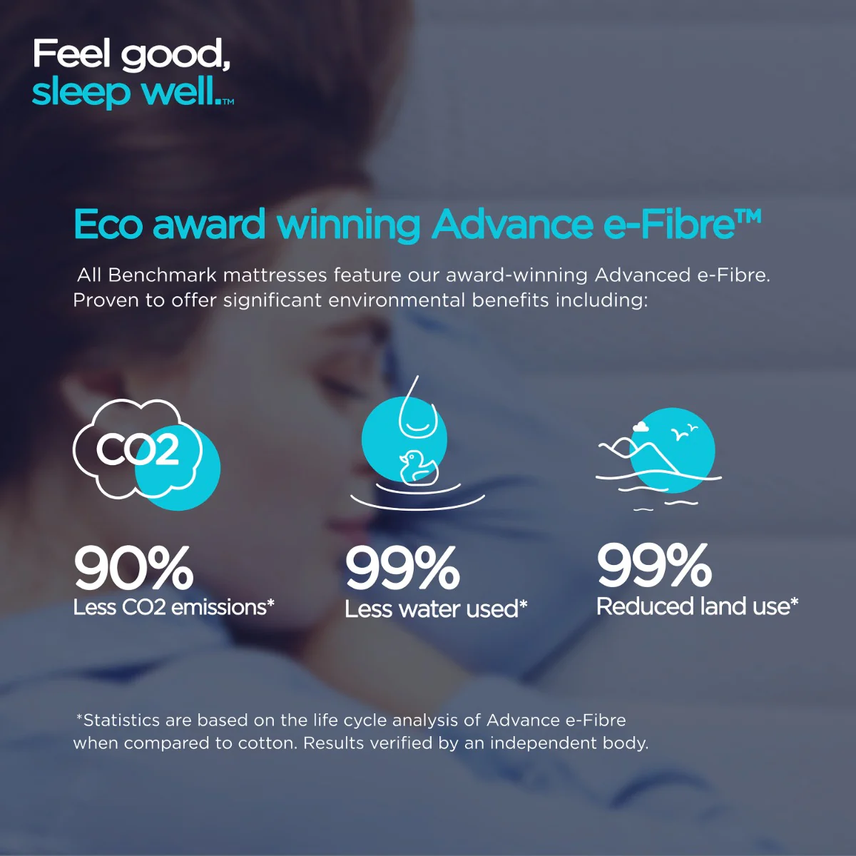 Jay-Be Benchmark S5 Hybrid Mattress – 3ft Eco-Friendly Design - Image 6