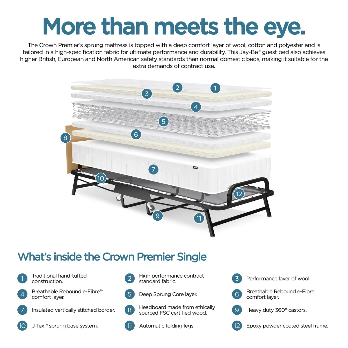 Jay-Be Crown Premier Folding Bed – Deep Sprung Mattress 2ft6 (Pre-order only) - Image 3