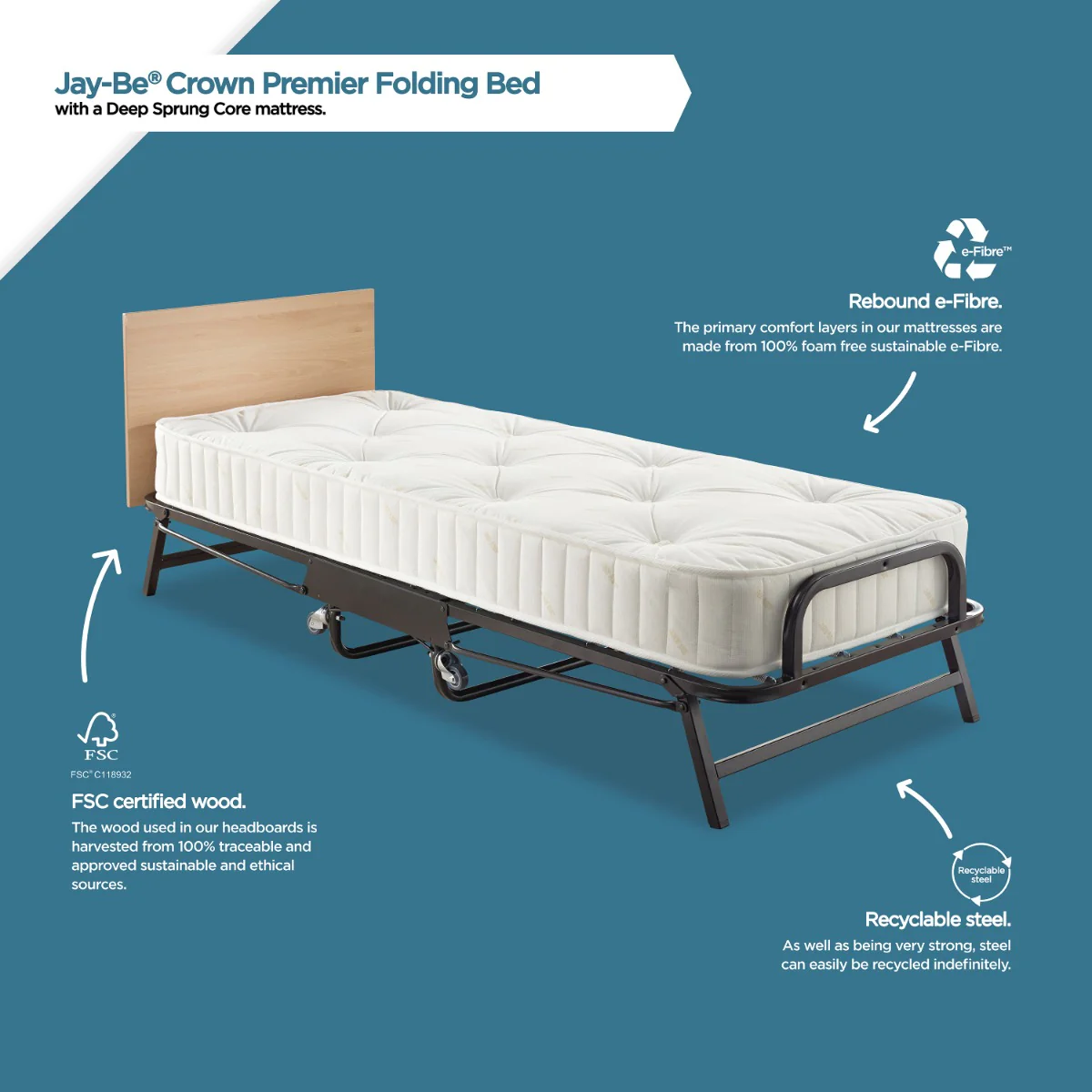 Jay-Be Crown Premier Folding Bed – Deep Sprung Mattress 2ft6 (Pre-order only) - Image 4