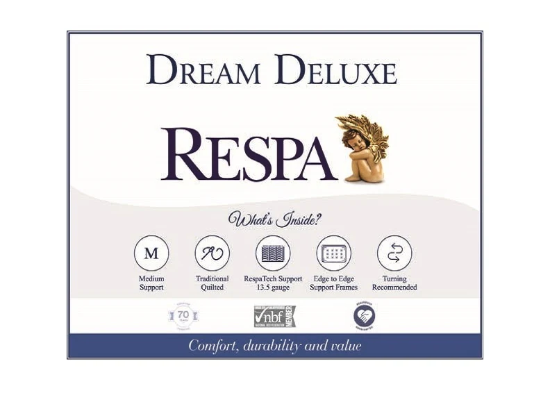 Respa 3 ft Dream Deluxe Divan – Medium Firmness with Quilted Top - Image 7
