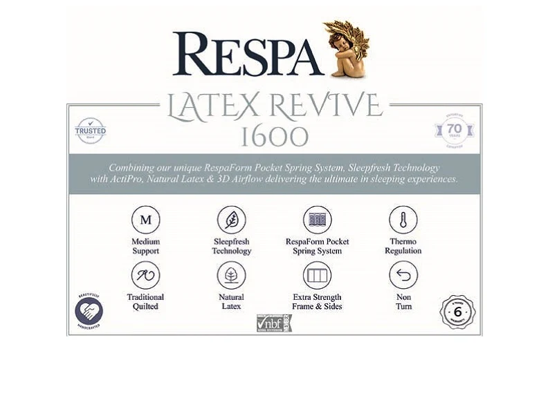 Respa 3 ft Latex Revive 1600 Divan - Image 6