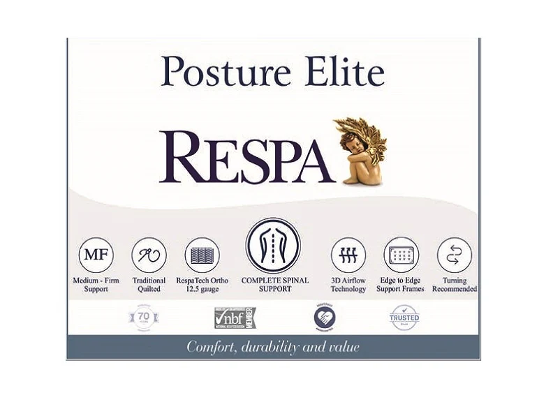 Respa 4 ft Posture Elite Divan – Medium Firm Mattress with Plush Fabric Finish - Image 7